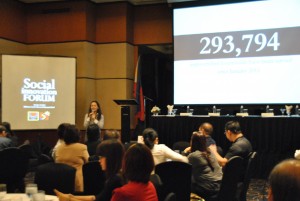 Sustainable Livelihood Program Director Georgina Ann Hernandez presents program accomplishments from January 2011-September 2013.