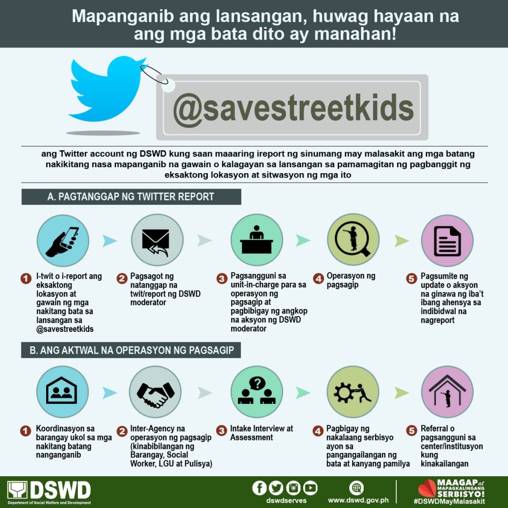 Save Street Kids Briefer