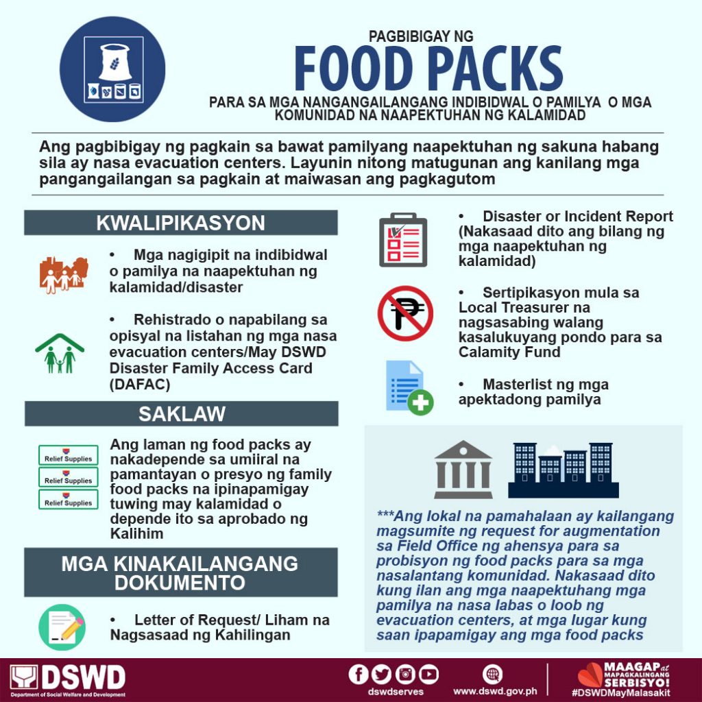 Food Packs