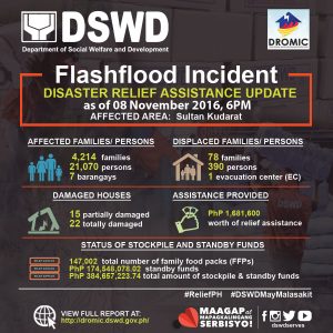 flashflood-2