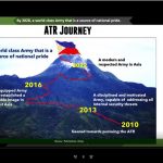 Colonel Joel Paloma of the Philippine Army (PA) and former Chief of the Army Governance and Strategy Management Office (AGSMO) showcases their PGS Institutionalization journey in the Department’s Joint Executive and Management Committee/Conference with Regional Directors held on 01 March 2022.